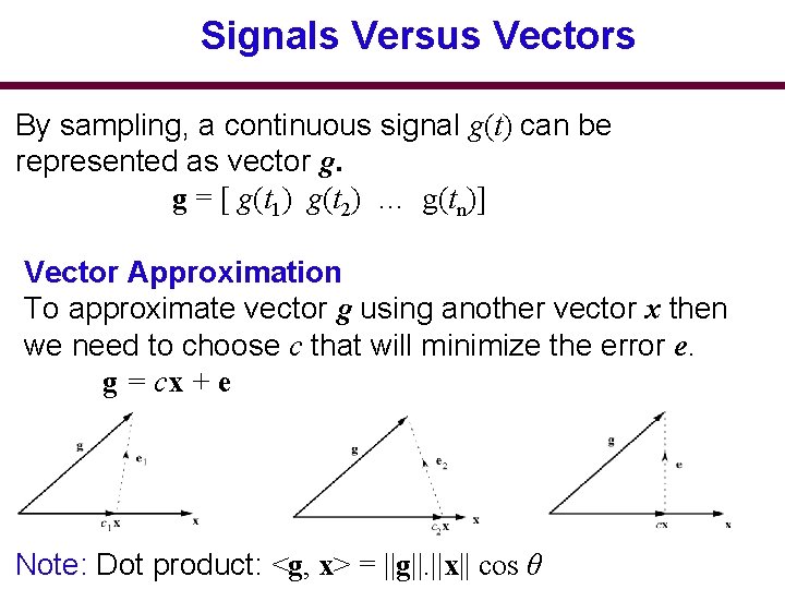 Signals Versus Vectors By sampling, a continuous signal g(t) can be represented as vector