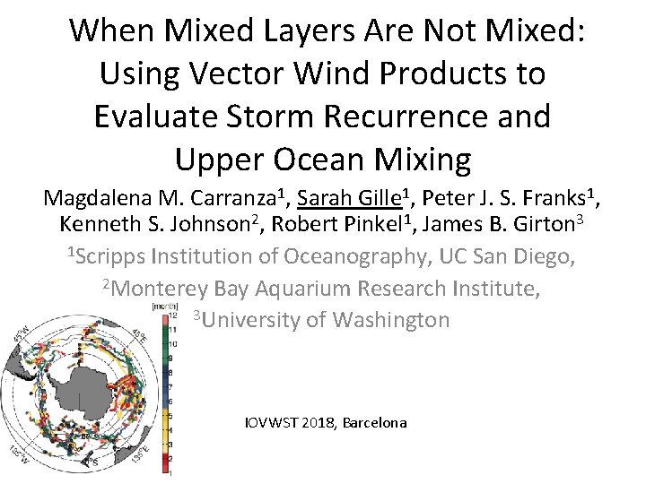 When Mixed Layers Are Not Mixed: Using Vector Wind Products to Evaluate Storm Recurrence