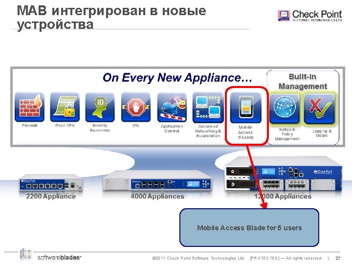 MAB интегрирован в новые устройства Mobile Access Blade for 5 users © 2011 Check