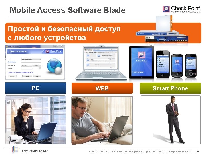 Mobile Access Software Blade Простой и безопасный доступ с любого устройства PC § Check