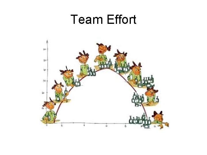 Team Effort 