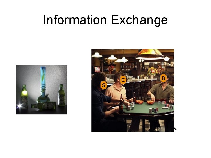 Information Exchange S C B 