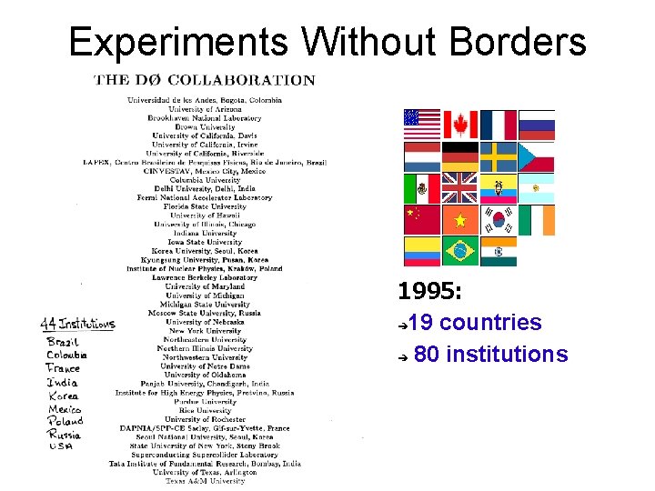 Experiments Without Borders 1995: ➔ 19 countries ➔ 80 institutions 
