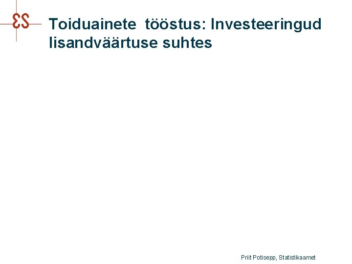 Toiduainete tööstus: Investeeringud lisandväärtuse suhtes Priit Potisepp, Statistikaamet 