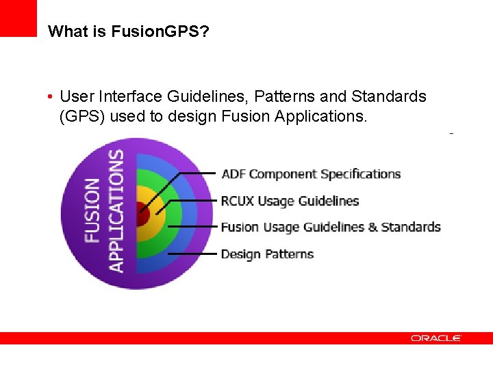 What is Fusion. GPS? • User Interface Guidelines, Patterns and Standards (GPS) used to