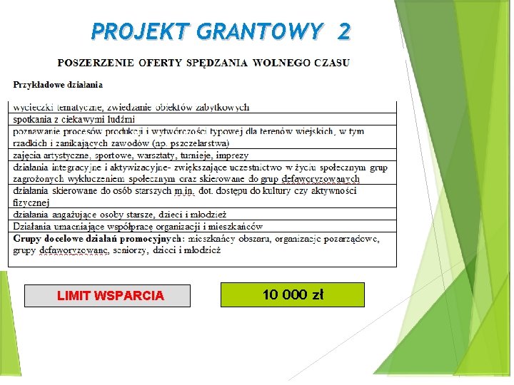 PROJEKT GRANTOWY 2 LIMIT WSPARCIA 10 000 zł 