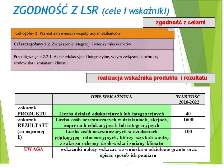 ZGODNOŚĆ Z LSR (cele i wskaźniki) zgodność z celami realizacja wskaźnika produktu i rezultatu