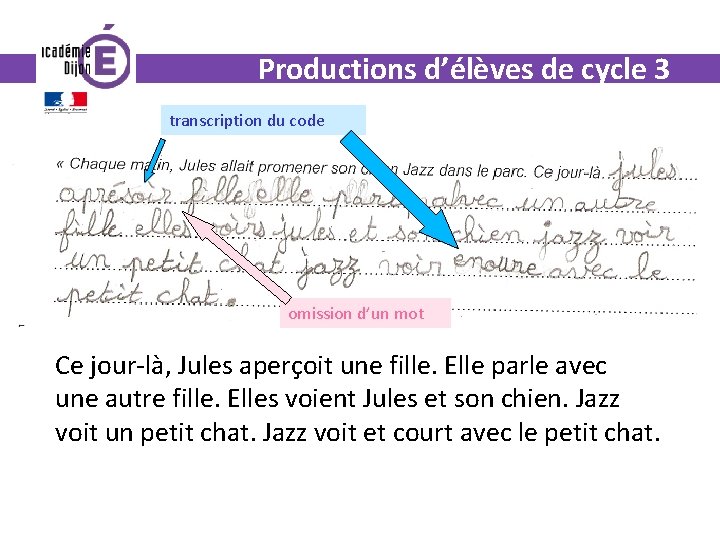 Productions d’élèves de cycle 3 transcription du code omission d’un mot Ce jour-là, Jules