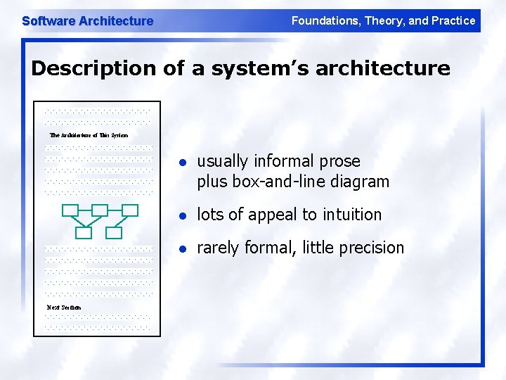 Software Architecture Foundations, Theory, and Practice Description of a system’s architecture The Architecture of