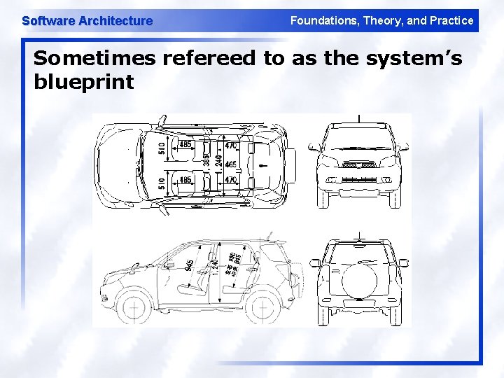 Software Architecture Foundations, Theory, and Practice Sometimes refereed to as the system’s blueprint 