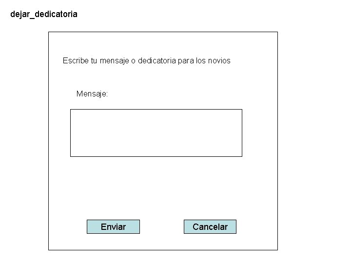 dejar_dedicatoria Escribe tu mensaje o dedicatoria para los novios Mensaje: Enviar Cancelar 