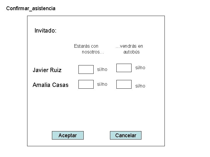 Confirmar_asistencia Invitado: Estarás con nosotros… …vendrás en autobús Javier Ruiz sí/no Amalia Casas sí/no