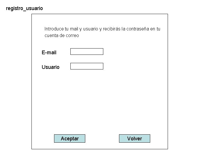 registro_usuario Introduce tu mail y usuario y recibirás la contraseña en tu cuenta de