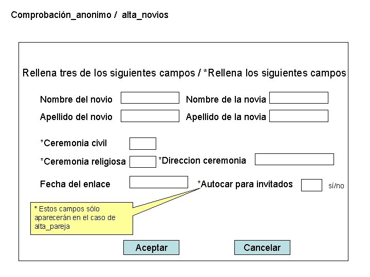 Comprobación_anonimo / alta_novios Rellena tres de los siguientes campos / *Rellena los siguientes campos