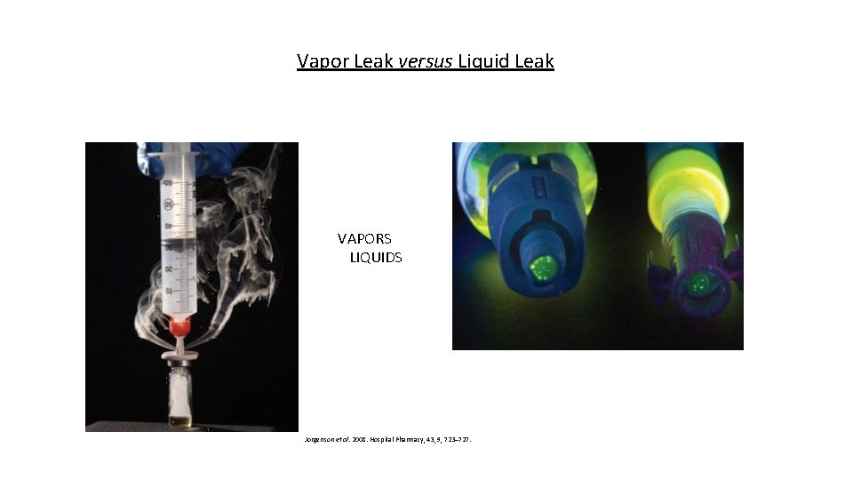 Vapor Leak versus Liquid Leak VAPORS LIQUIDS Jorgenson et al. 2008. Hospital Pharmacy, 43,