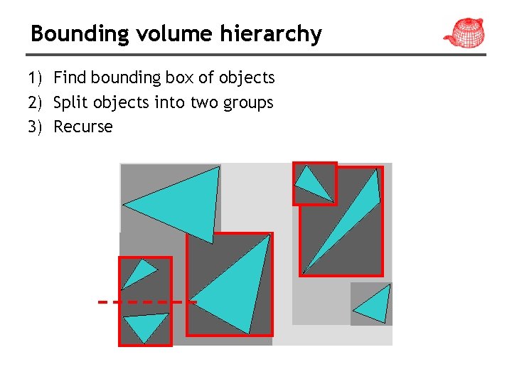 Bounding volume hierarchy 1) Find bounding box of objects 2) Split objects into two