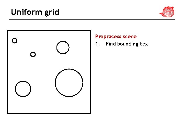 Uniform grid Preprocess scene 1. Find bounding box 