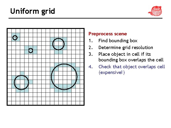 Uniform grid Preprocess scene 1. Find bounding box 2. Determine grid resolution 3. Place