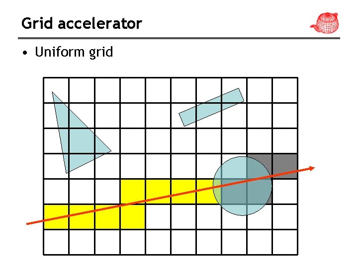 Grid accelerator • Uniform grid 
