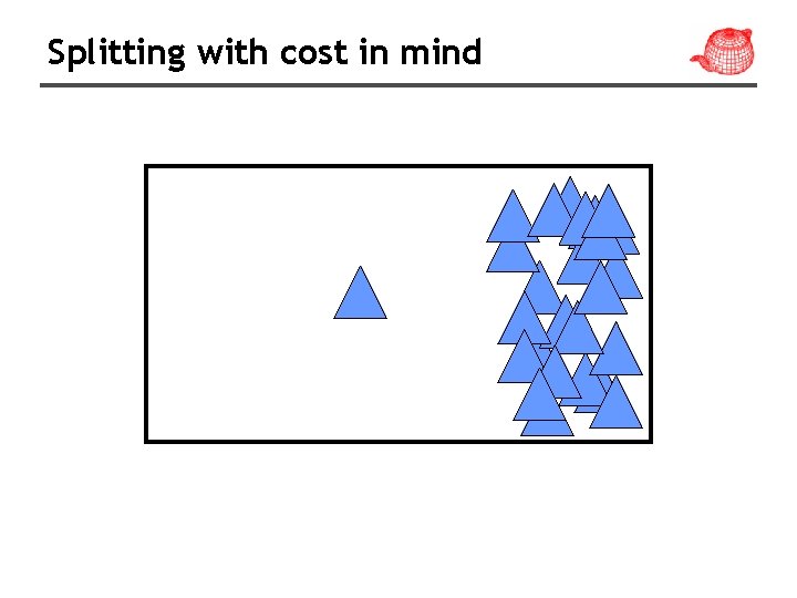 Splitting with cost in mind 