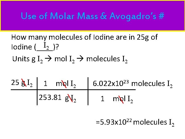 Use of Molar Mass & Avogadro’s # How many molecules of Iodine are in