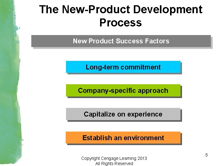 The New-Product Development Process New Product Success Factors Long-term commitment Company-specific approach Capitalize on