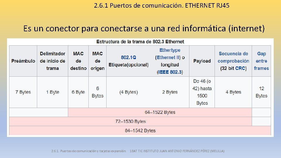 2. 6. 1 Puertos de comunicación. ETHERNET RJ 45 Es un conector para conectarse
