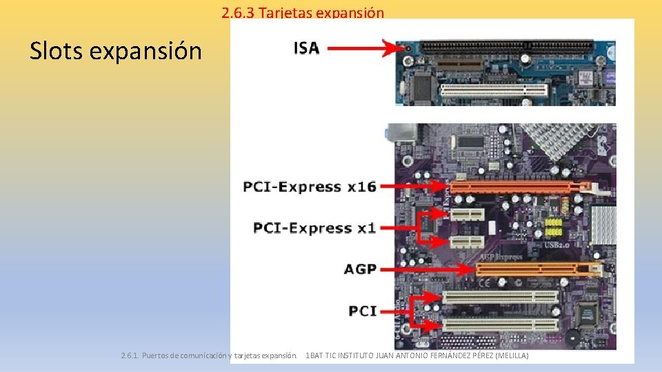 2. 6. 3 Tarjetas expansión Slots expansión 2. 6. 1. Puertos de comunicación y