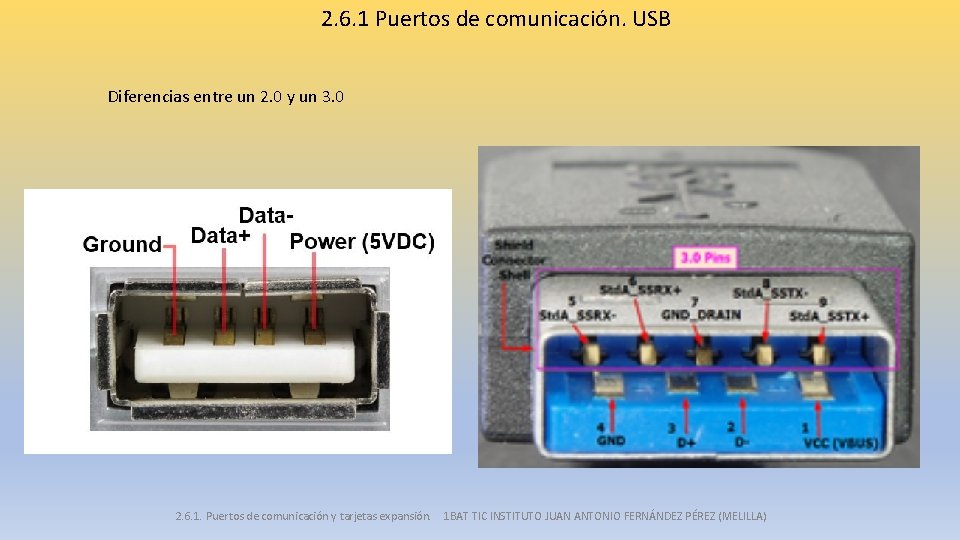 2. 6. 1 Puertos de comunicación. USB Diferencias entre un 2. 0 y un