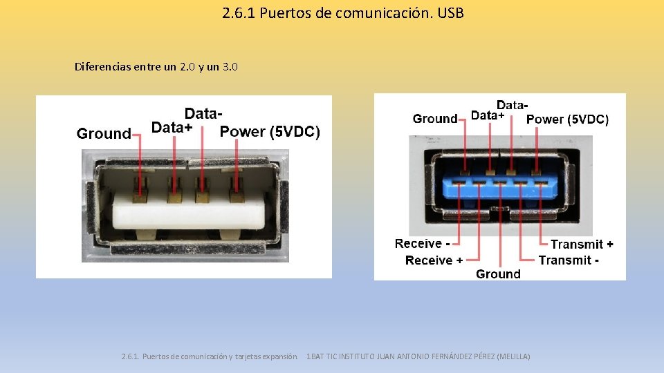 2. 6. 1 Puertos de comunicación. USB Diferencias entre un 2. 0 y un