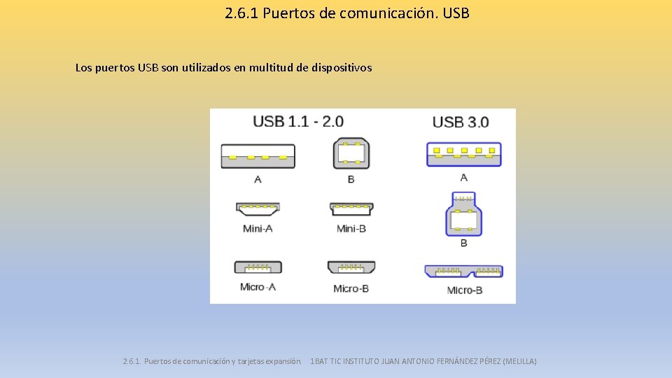 2. 6. 1 Puertos de comunicación. USB Los puertos USB son utilizados en multitud
