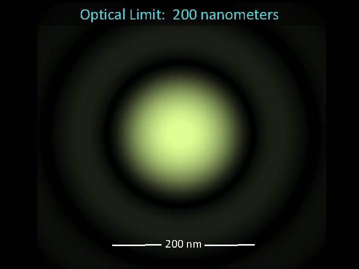 Optical Limit: 200 nanometers 200 nm 