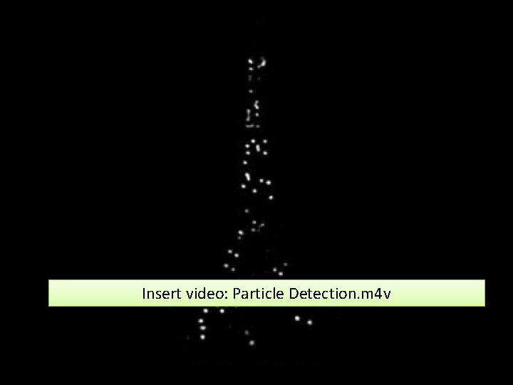 Insert video: Particle Detection. m 4 v 