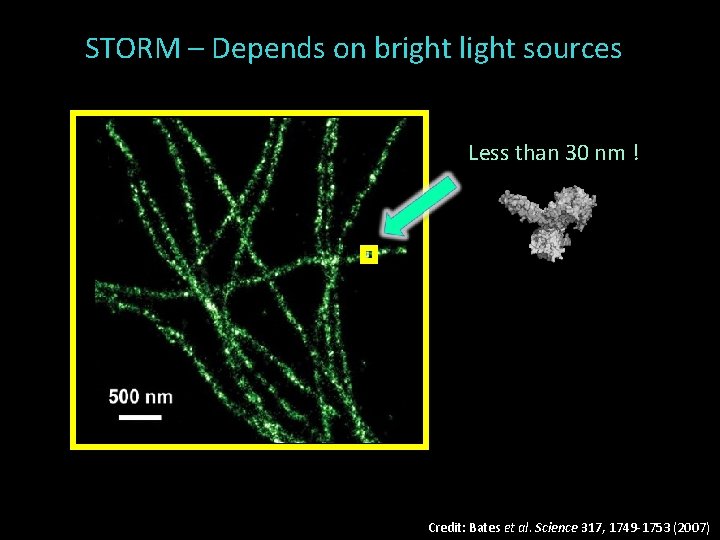 STORM – Depends on bright light sources Less than 30 nm ! Credit: Bates