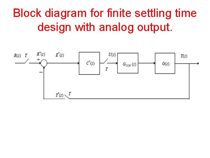 Block diagram for finite settling time design with analog output. 