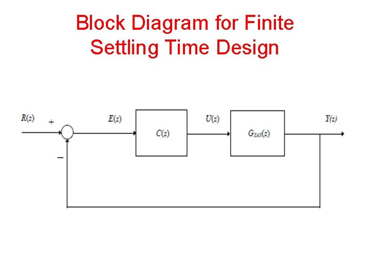 Block Diagram for Finite Settling Time Design 