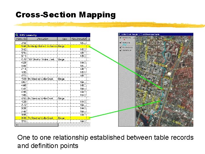 Cross-Section Mapping One to one relationship established between table records and definition points 