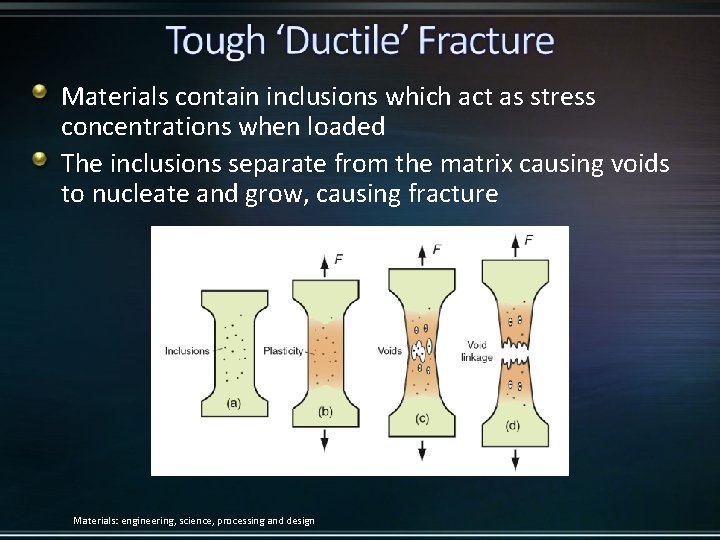 Materials contain inclusions which act as stress concentrations when loaded The inclusions separate from