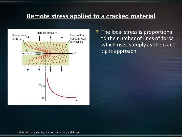 Remote stress applied to a cracked material The local stress is proportional to the