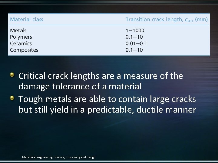 Critical crack lengths are a measure of the damage tolerance of a material Tough