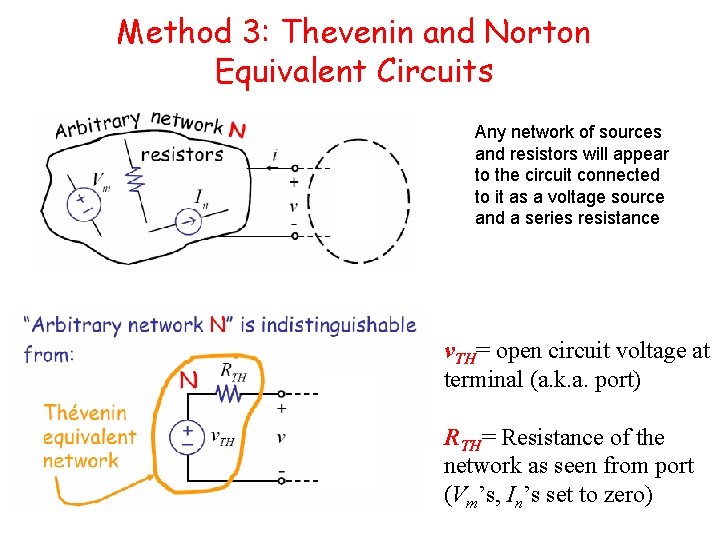 Method 3: Thevenin and Norton Equivalent Circuits Any network of sources and resistors will