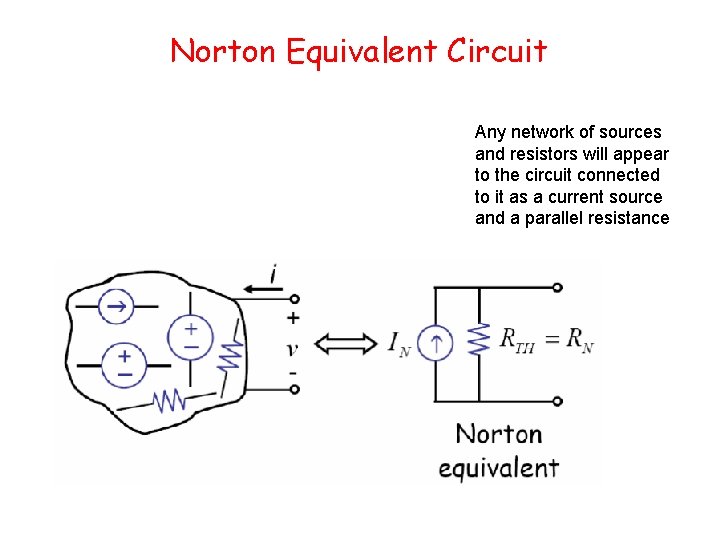 Norton Equivalent Circuit Any network of sources and resistors will appear to the circuit