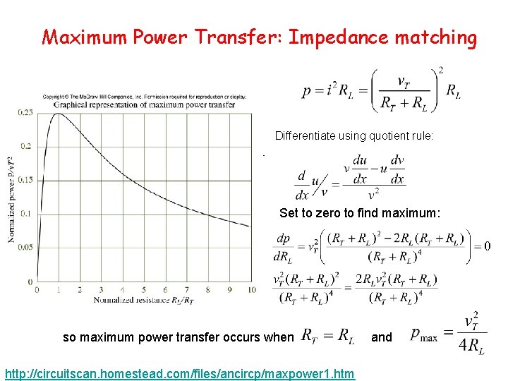 Maximum Power Transfer: Impedance matching Differentiate using quotient rule: Set to zero to find