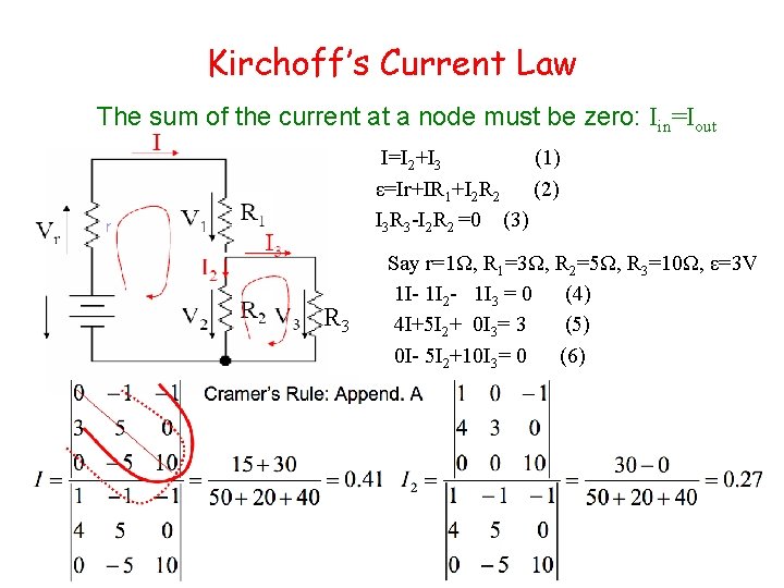 Kirchoff’s Current Law The sum of the current at a node must be zero: