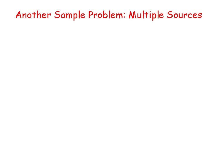 Another Sample Problem: Multiple Sources 