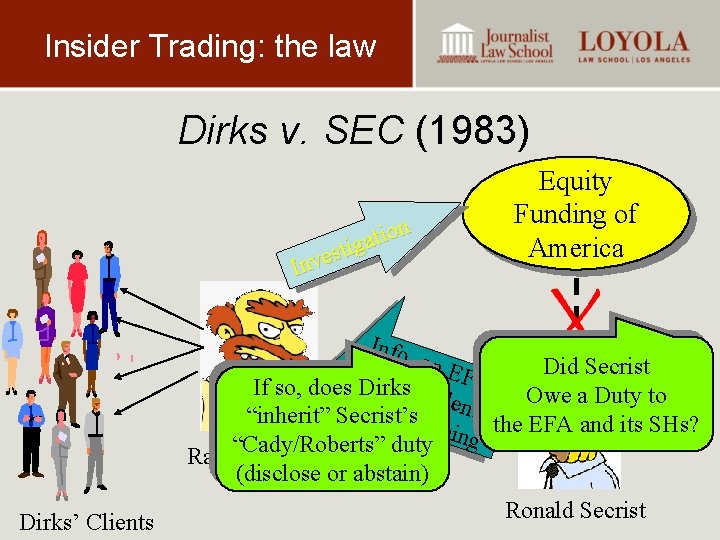 Insider Trading: the law Dirks v. SEC (1983) n o i t a g