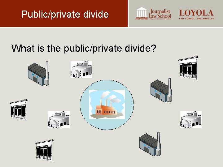 Public/private divide What is the public/private divide? 