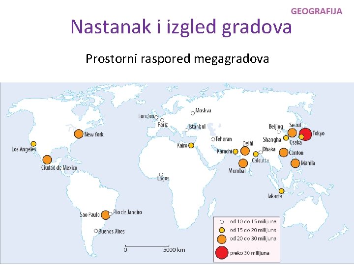 Nastanak i izgled gradova Prostorni raspored megagradova 