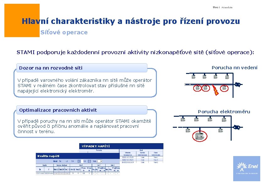 Uso: Aziendale Hlavní charakteristiky a nástroje pro řízení provozu Síťové operace STAMI podporuje každodenní