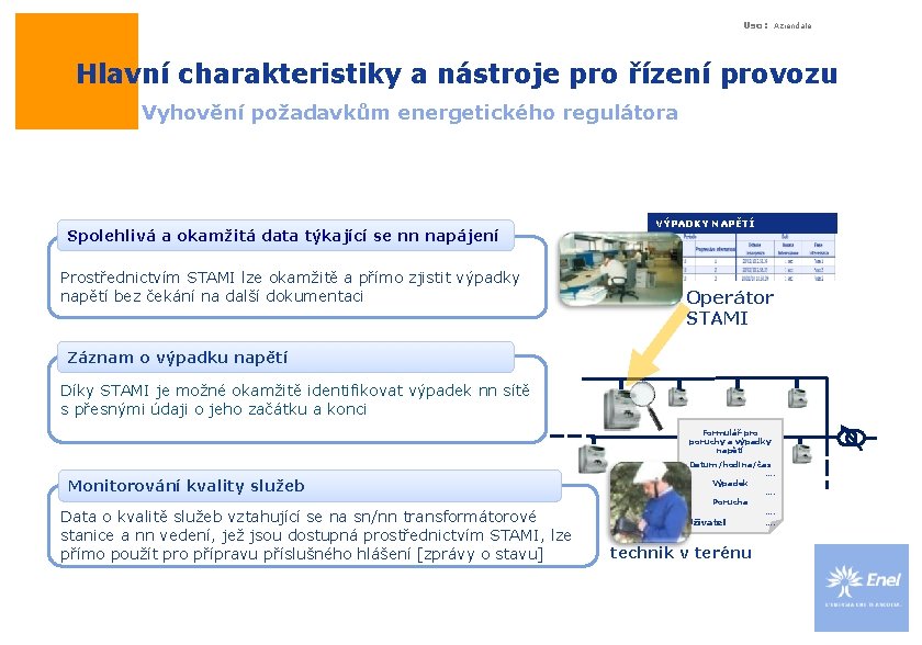 Uso: Aziendale Hlavní charakteristiky a nástroje pro řízení provozu Vyhovění požadavkům energetického regulátora Spolehlivá